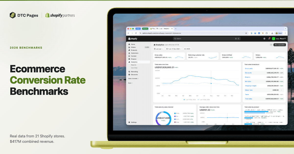 Ecommerce Conversion Rate Benchmarks 2026: Real Data from 21 Shopify Stores